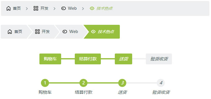 面包屑導(dǎo)航 面包屑導(dǎo)航
